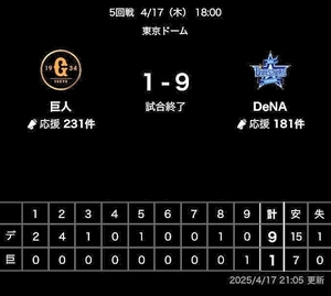 08.ScoreBook04.17..jpg
