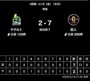 08.ScoreBook04.18..jpg